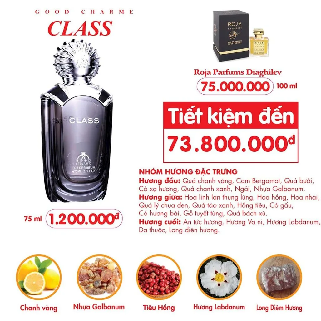 GoodCharme Class 10ml