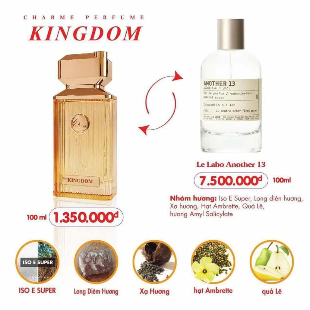 Charme KingDom có tone mùi giống Le Labo Another 13 