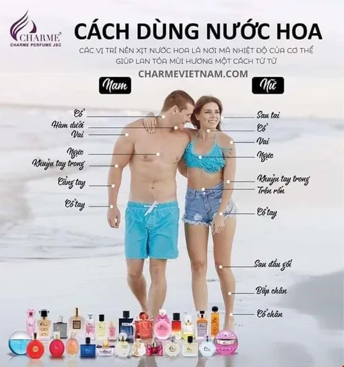 Thành phần tạo nên chai nước hoa Good Girl đầy cá tính, gợi cảm, quyến rũ, nổi bật và lôi cuốn.